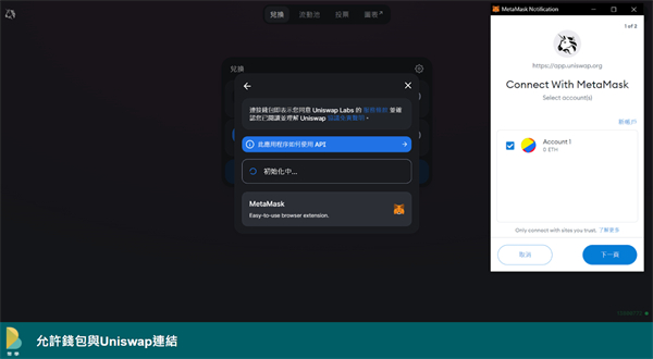 uniswap去中心化交易所交易流程