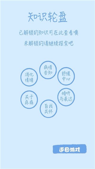 我要如何说再见