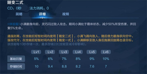 王者荣耀姬小满技能介绍 新英雄技能详解