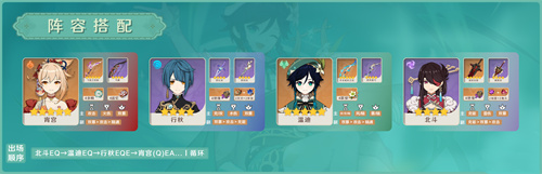 原神温迪圣遗物及武器搭配推荐 2023温迪装备搭配攻略