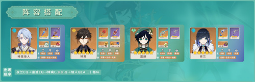 原神温迪圣遗物及武器搭配推荐 2023温迪装备搭配攻略