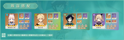 原神温迪圣遗物及武器搭配推荐 2023温迪装备搭配攻略