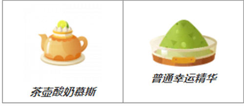 猫咪公寓2神奇药水配方汇总 药剂配方原料一览