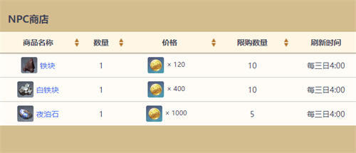 原神夜泊石在哪买 NPC商人位置介绍