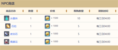 原神夜泊石在哪买 NPC商人位置介绍