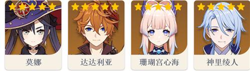 原神2.7角色强度排行