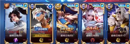 2022王者荣耀最强阵容推荐