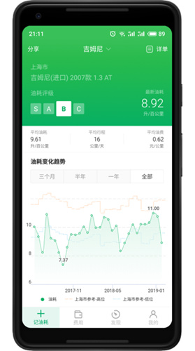 小熊油耗旧版本app下载