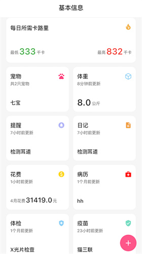 铲屎官日记最新版