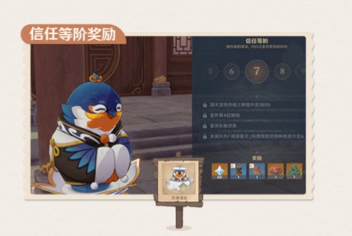 原神家园体系多少级放开