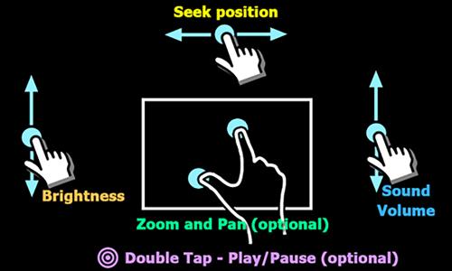 MX播放器手机版下载
