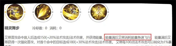 王者荣耀艾琳攻速阈值是提升多少 艾琳2025最新阈值提升一览表