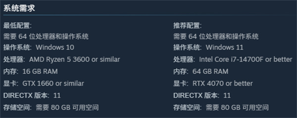 逃离塔科夫配置要求介绍 2025推荐配置一览