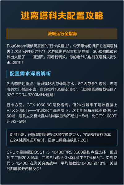 逃离塔科夫配置要求介绍 2025推荐配置一览