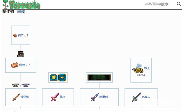 泰拉瑞亚天顶剑合成表超详细 及它的原料的获取手段介绍