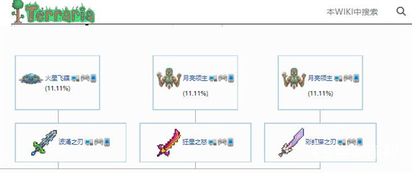 泰拉瑞亚天顶剑合成表超详细 及它的原料的获取手段介绍