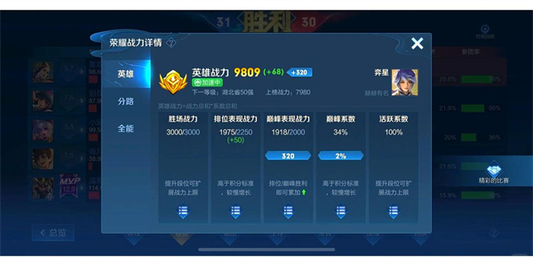 巅峰赛几点到几点可以打 王者荣耀巅峰赛开启时光介绍