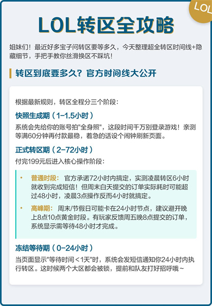 英雄联盟转区多少钱 lol端游转区一次价钱介绍