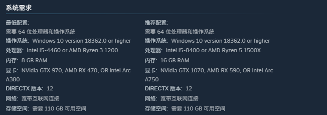 地平线5配置需要介绍 电脑最低推荐配置要求一览