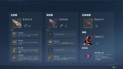 逆战前景商城武器哪把好用 枪械强度排行推荐