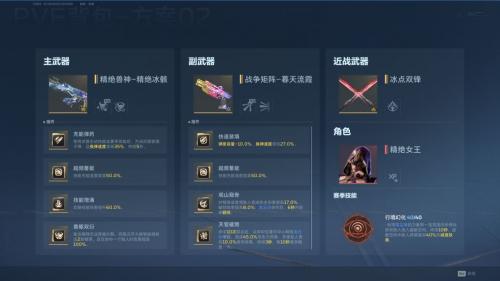 逆战前景商城武器哪把好用 枪械强度排行推荐