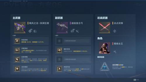 逆战前景商城武器哪把好用 枪械强度排行推荐