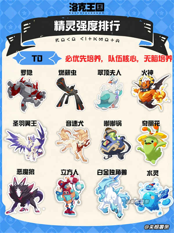 洛克王国全球精灵强度排行榜 最厉害的十大最强精灵T0
