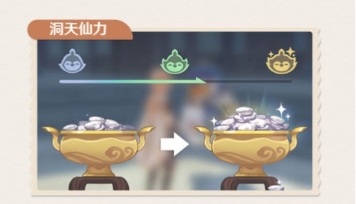 原神家园体系多少级放开