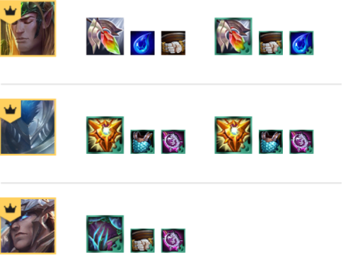 云顶之弈11.10六骑士天使主c阵容推荐