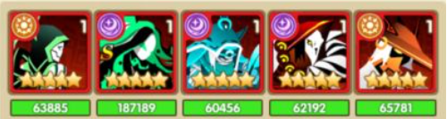 誓灵艾琳娜推荐阵容一览