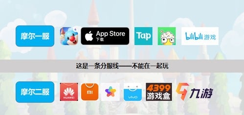 摩尔庄园手游ios和安卓支撑互通吗