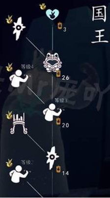 光遇国王先祖位置一览