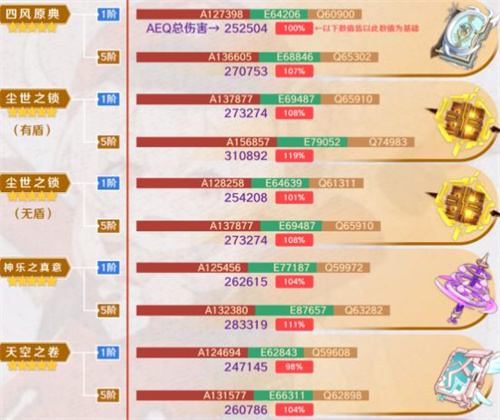 原神可莉武器推荐