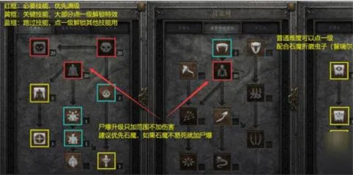 暗黑损坏神不朽死灵法师加点攻略