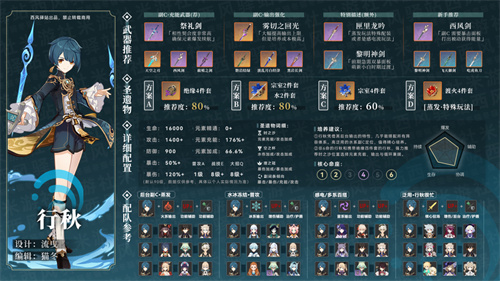 原神行秋圣遗物推荐