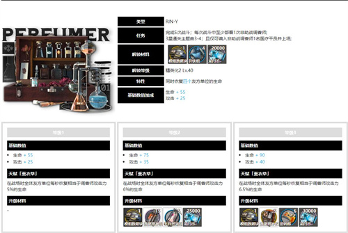 明日方舟模组数字块怎么使用