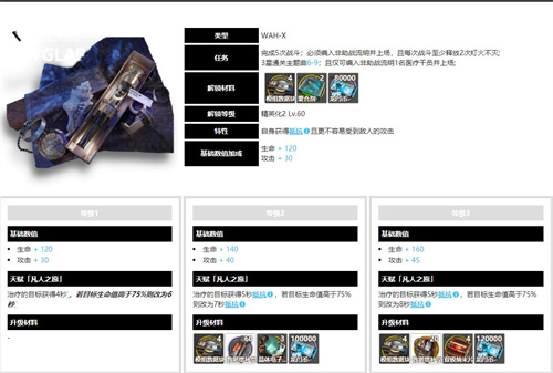 明日方舟模组数字块怎么使用