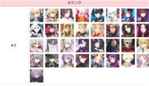 fgo英灵强度排行最新