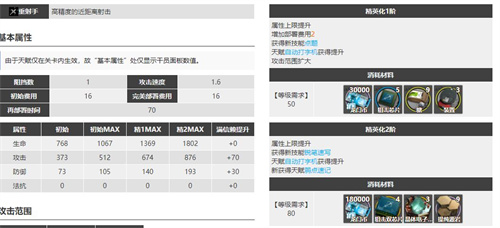 明日方舟鸿雪精二原料一览