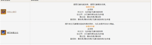 原神夜兰带什么圣遗物