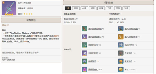 原神降临之剑怎么获得