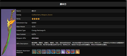 原神原木刀适合哪些角色 给谁对比好