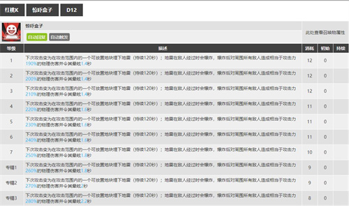 明日方舟w专精哪个技能
