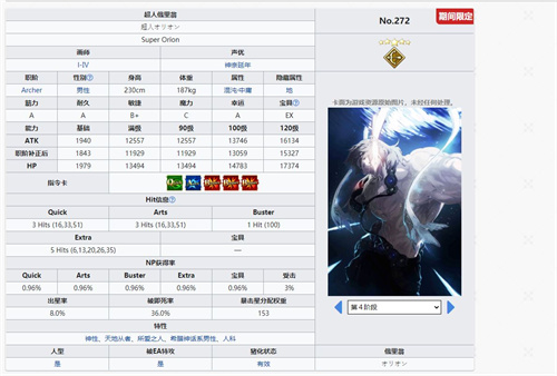 fgo七大冠位都是谁