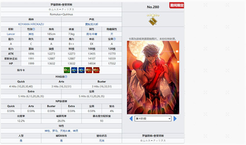 fgo七大冠位都是谁