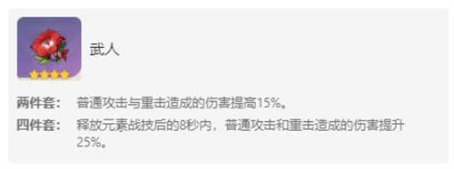 原神提纳里四星圣遗物推荐 前期过渡攻略