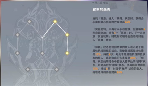 深空之眼哈迪斯神格怎么点