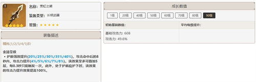 原神贯虹之槊适合哪些角色 给谁对比好