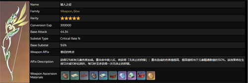 原神猎人之径升级原料一览