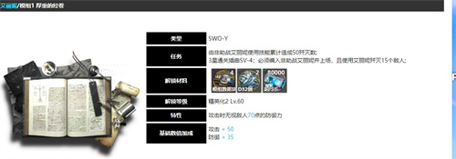 明日方舟艾丽妮模组解锁原料一览